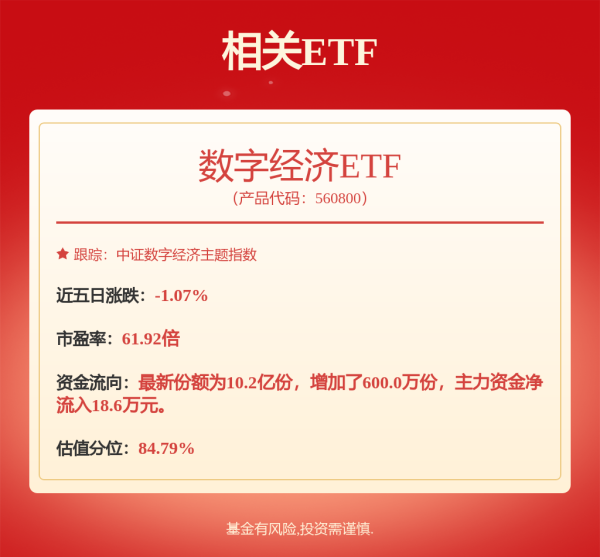 个人配资炒股 绿通科技拟跨界并购，多重利好叠加促股价大涨